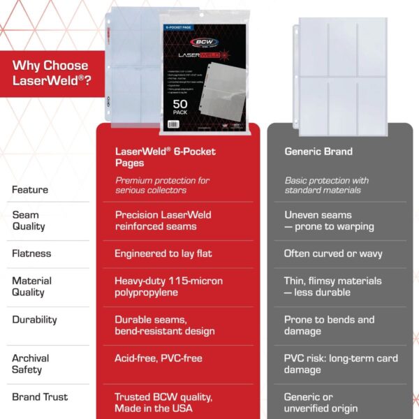LaserWeld 6-Pocket Page (50 CT. Pack)